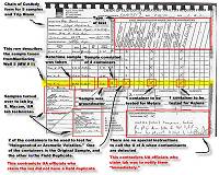 Chain of Custody Form W Annotation