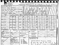 Chain of Custody Form